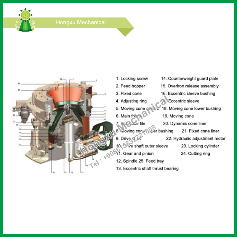 HP Series Multi-Cylinder Hydraulic Cone Crusher